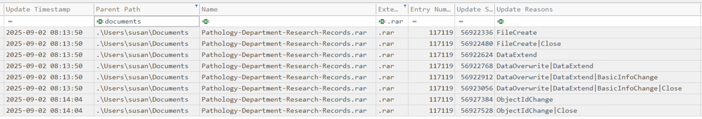 $J entries for .rar file
