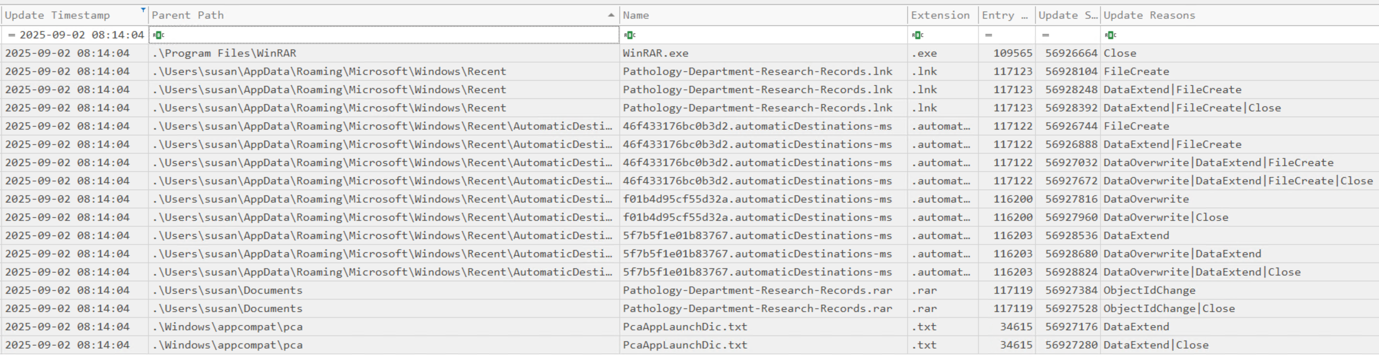 $J entries potential timestamp