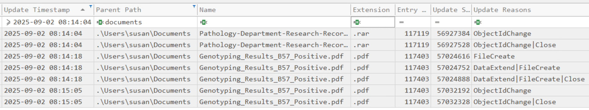 $J entries to find decoy