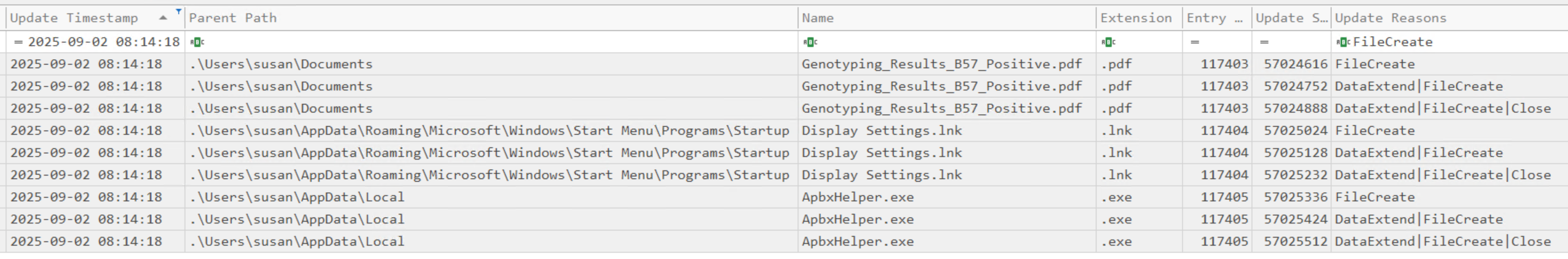 $J entries to find executable